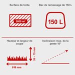 Tondeuse autoportée MTD Troy Bilt Horse 105T-R - Coupe 61 cm - Bac 150 L – Image 3